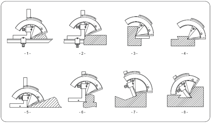 Angle Measurement Tools