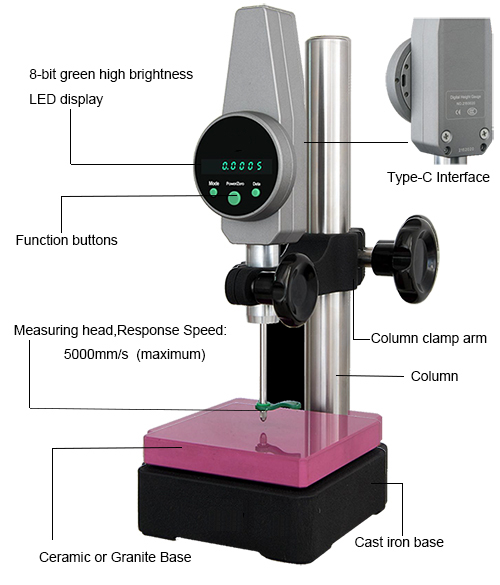 Precision Digital Height Gauge