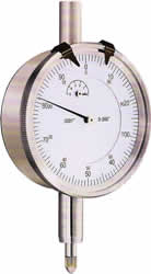 Dial indicators