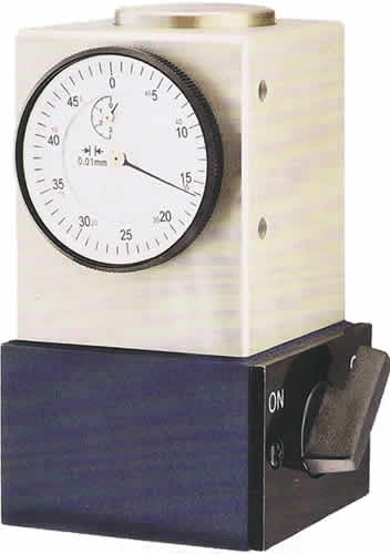 Preset gauge