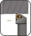 Threading tool holders