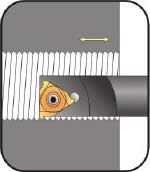 Internal threading tool holders