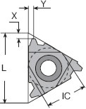 ACME threading inserts