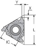 ACME threading inserts