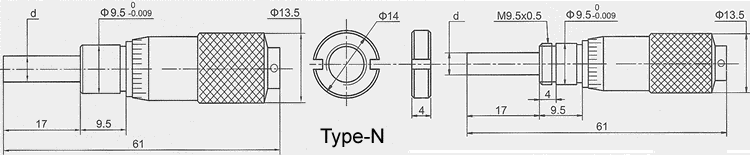 Micrometer head