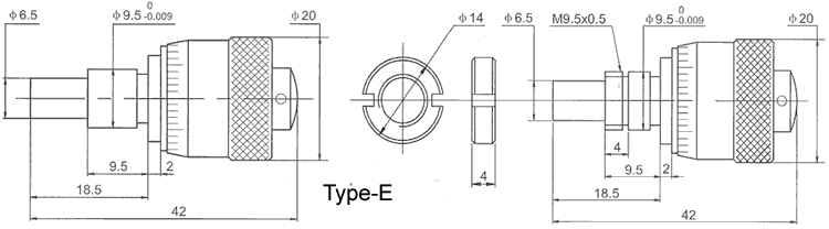 Micrometer head