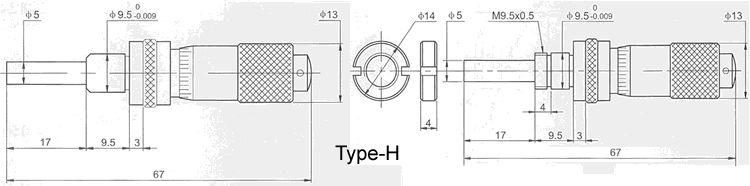 Micrometer head