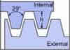 ACME hreading inserts