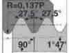 BSPT hreading inserts
