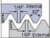 UN hreading inserts